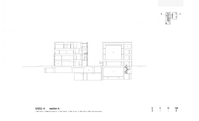 BIM建筑|运动丰盛多样的片子小城：韩国明影片公司坡州年夜楼 / 履露斋