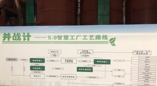 装配式|海口首个建筑垃圾再生利用项目投产 年处理150万吨