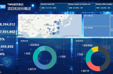 从规划设计到生产建造的“全过程”BIM应用：数据安排妥了吗？-BIM建筑网