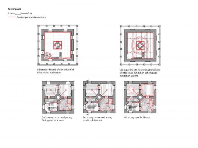 BIM建筑|布拉格旧水塔及瞭看台改革