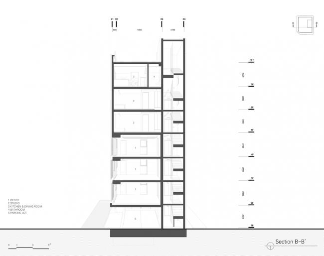 BIM建筑|用红砖砌造的宏大漏斗：3/1室第