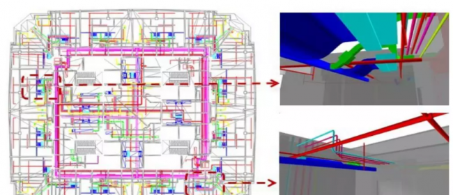 装配式|BIM学习专区丨BIM技术到底有哪些优势？BIM技术功能全解析