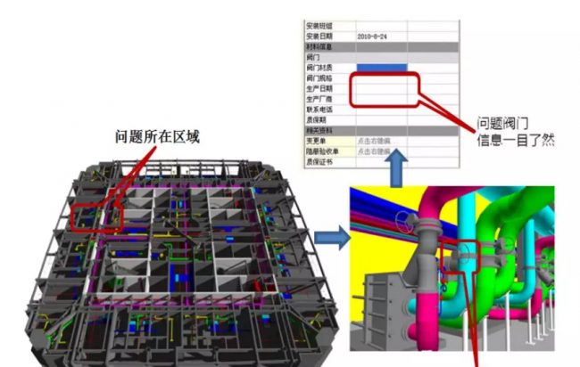 装配式|BIM学习专区丨BIM技术到底有哪些优势？BIM技术功能全解析