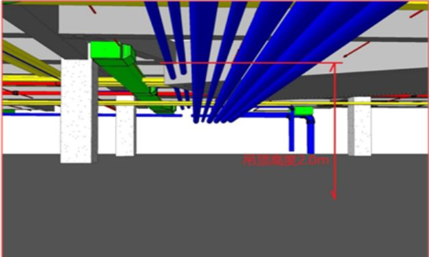 装配式|BIM学习专区丨BIM技术到底有哪些优势？BIM技术功能全解析