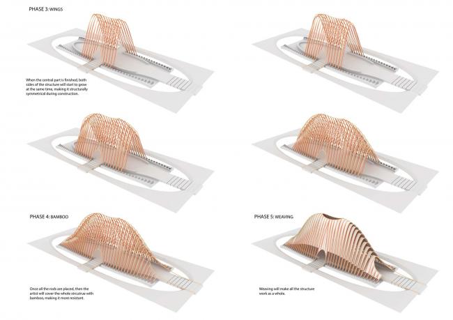 BIM建筑|似山脉更似殿堂，天然性与典礼感并存的台湾竹之亭