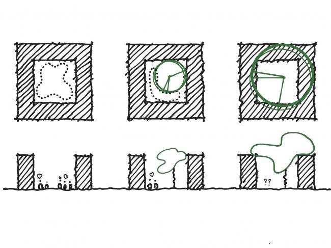 BIM建筑|向内发展，谐于天然：汕头海悦社区文化中间 | 立木设计研讨室