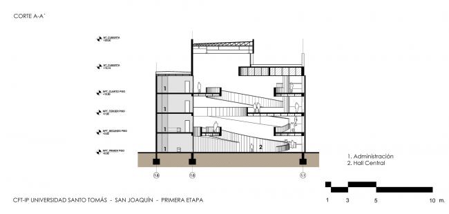 BIM建筑|回环波折的坡道交织纵横于幻化多姿的空间 / Santo Tomas学院中间