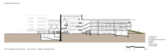 BIM建筑|回环波折的坡道交织纵横于幻化多姿的空间 / Santo Tomas学院中间