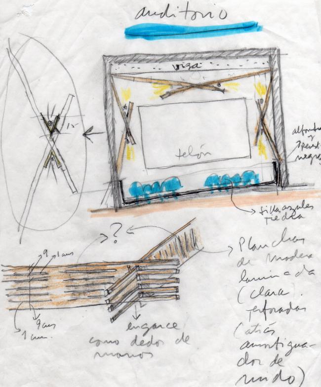 BIM建筑|回环波折的坡道交织纵横于幻化多姿的空间 / Santo Tomas学院中间