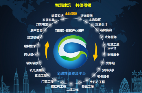 装配式|陈湛匀：建筑产业化时代带来的建筑新生活