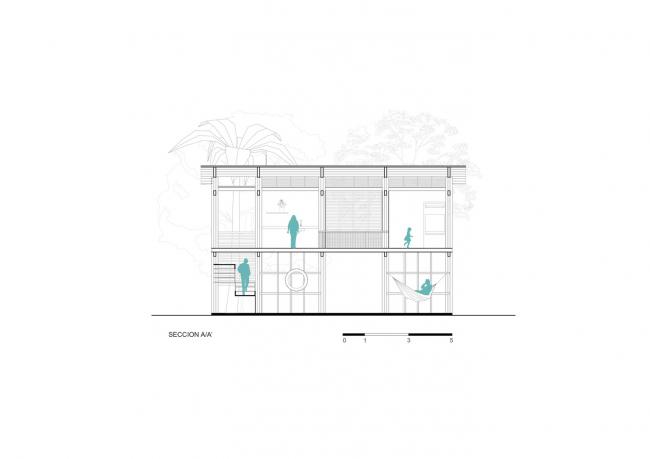 BIM建筑|传统木材搭建的人文关心：厄瓜多尔公社