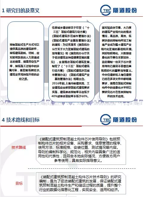 装配式|《装配式建筑预制混凝土构件芯片技术导则》通过结题评审