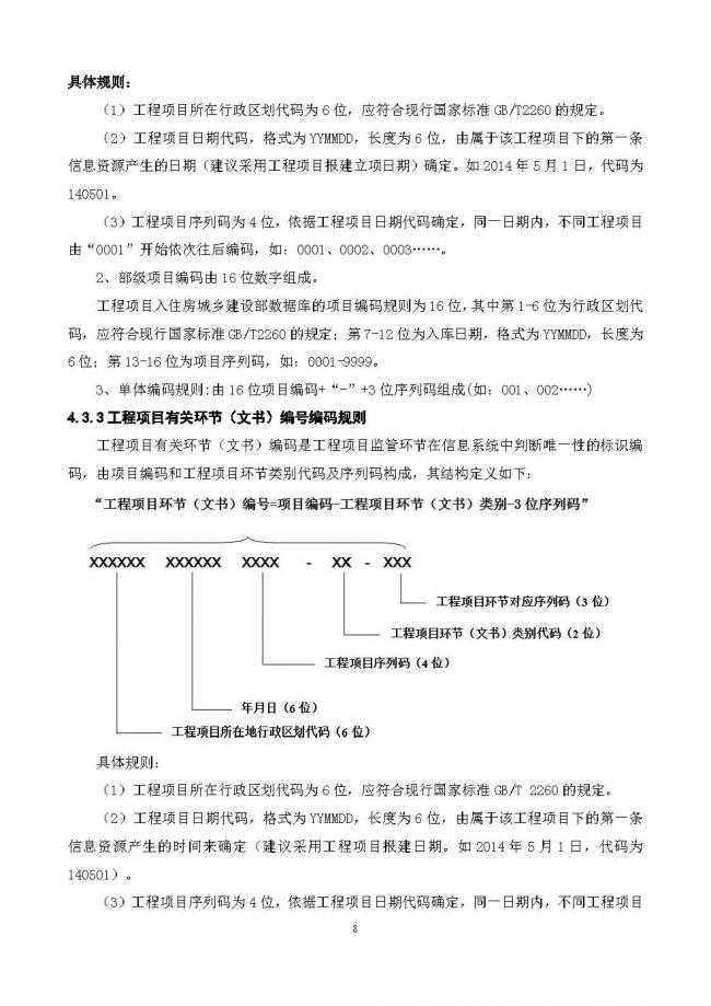 装配式|重磅！住建部大调整四库一平台，发布新版项目信息数据标准。各地要6月底之前完成升级！