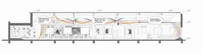 BIM建筑|沪上冬日初雪带来的一抹彩虹：粟上海社区美术馆·愚园