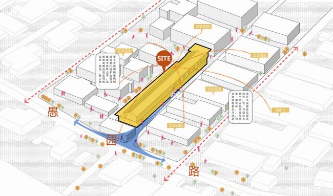 BIM建筑|沪上冬日初雪带来的一抹彩虹：粟上海社区美术馆·愚园