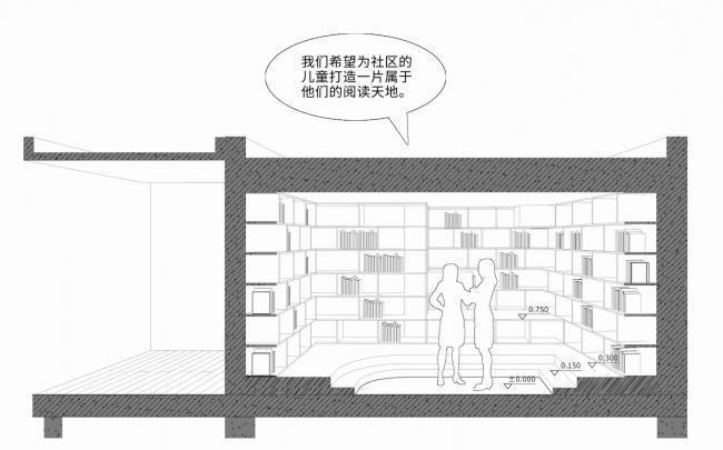 BIM建筑|沪上冬日初雪带来的一抹彩虹：粟上海社区美术馆·愚园