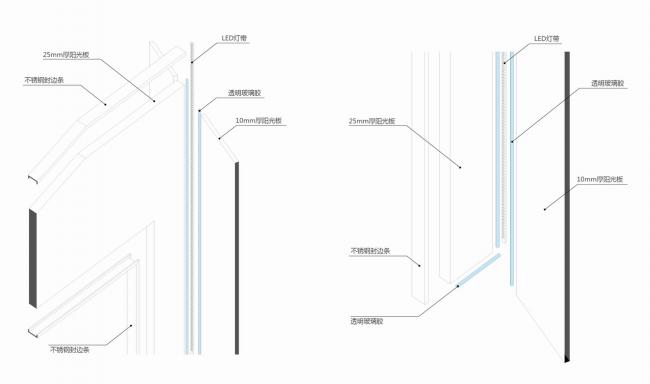 BIM建筑|沪上冬日初雪带来的一抹彩虹：粟上海社区美术馆·愚园