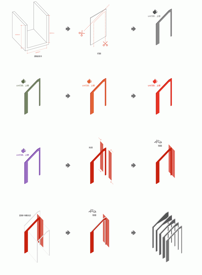 BIM建筑|沪上冬日初雪带来的一抹彩虹：粟上海社区美术馆·愚园