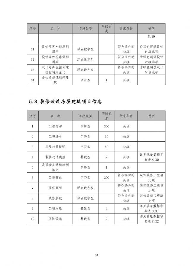 装配式|住建部印发全国房屋建筑和市政基础设施工程施工图设计文件审查信息系统数据标准（试行）的通知
