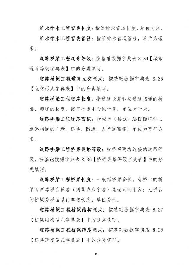 装配式|住建部印发全国房屋建筑和市政基础设施工程施工图设计文件审查信息系统数据标准（试行）的通知