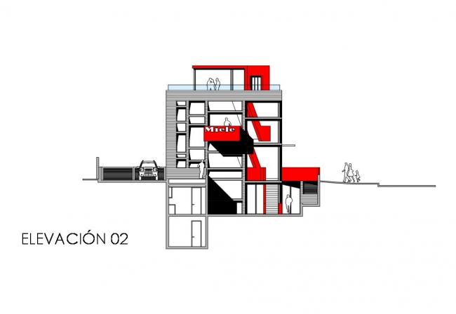 BIM建筑|斑斓亮丽，置在路边的宏大都会展览柜：米勒公司美术展览馆