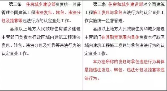 装配式|重磅！住建部发文，“母公司”中标“子公司”施工属于转包！