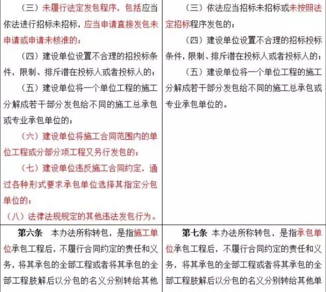 装配式|重磅！住建部发文，“母公司”中标“子公司”施工属于转包！