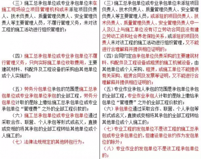 装配式|重磅！住建部发文，“母公司”中标“子公司”施工属于转包！