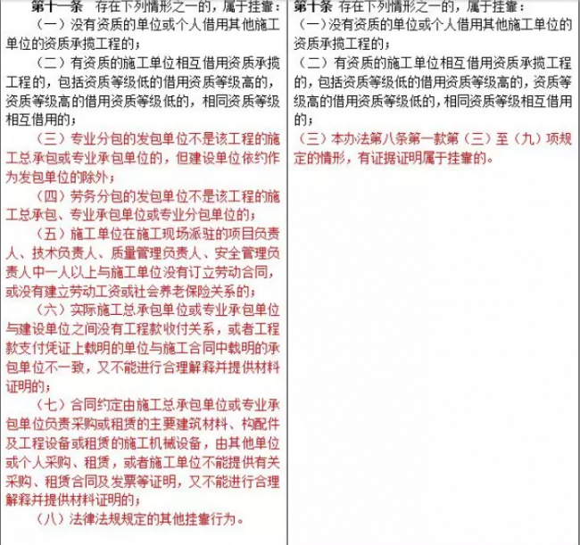 装配式|重磅！住建部发文，“母公司”中标“子公司”施工属于转包！