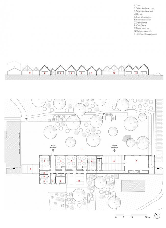 BIM建筑|儿童画里的小板屋，佩尔特幼儿园