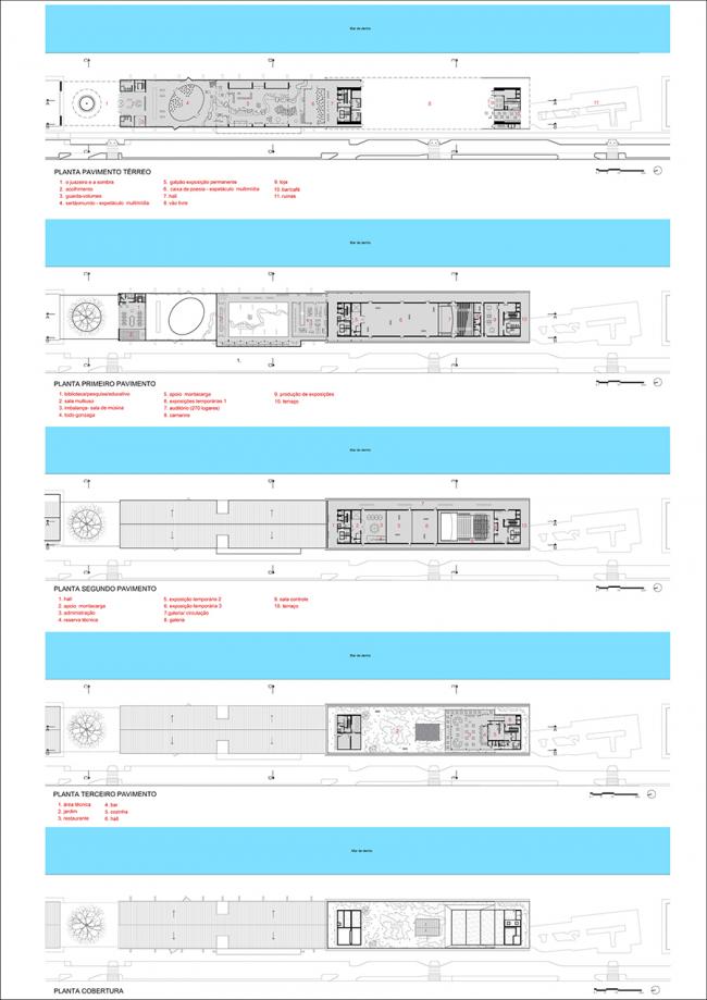 BIM建筑|Cais do Sertão博物馆