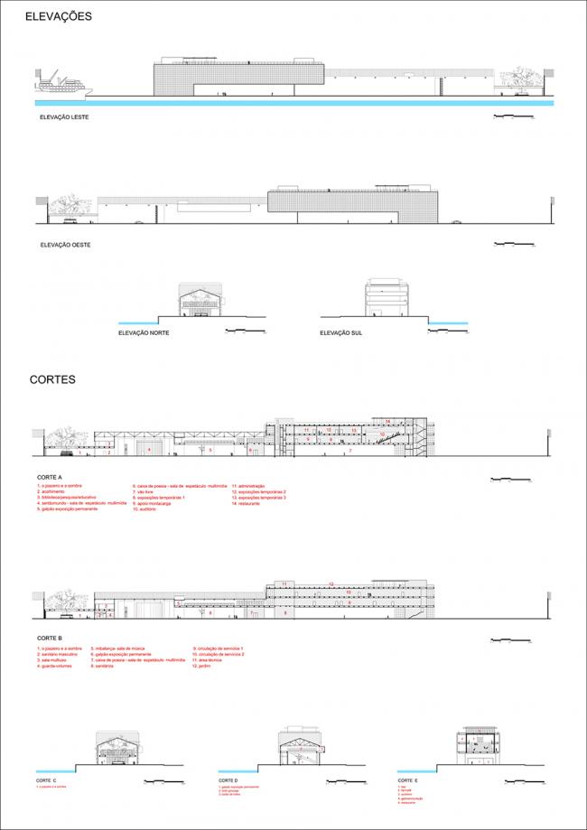 BIM建筑|Cais do Sertão博物馆
