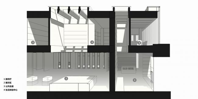BIM建筑|南京时期天樾城市美学中间 / 南京天华