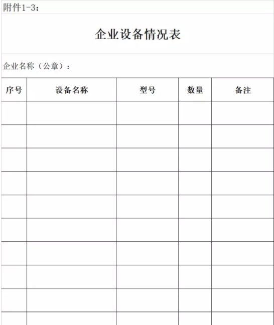 装配式|资质动态核查，按照最低资质等级标准考核注册人员。严查挂靠！