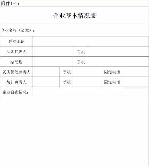 装配式|资质动态核查，按照最低资质等级标准考核注册人员。严查挂靠！