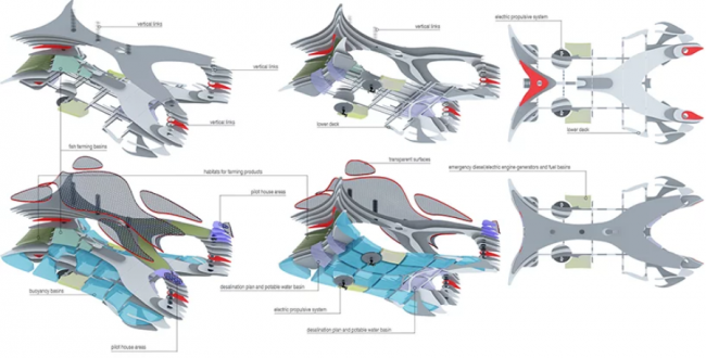 BIM建筑|趁波逐浪：漂浮在远海之上的自给衡宇