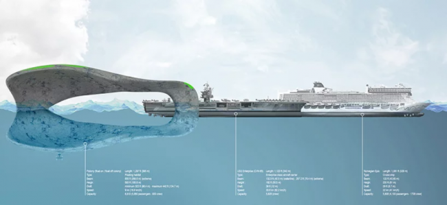 BIM建筑|趁波逐浪：漂浮在远海之上的自给衡宇