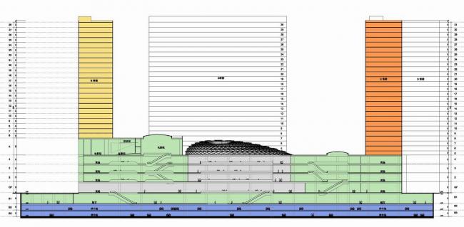 BIM建筑|弧形围绕错动的体量——云景彭城，徐州苏宁广场 / CCDI悉地国际