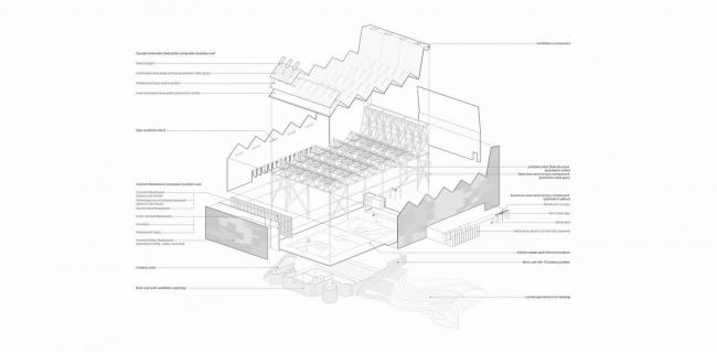 BIM建筑|岳阳县第三中学风雨操场兼陈述厅 / SUP素朴建筑工作室