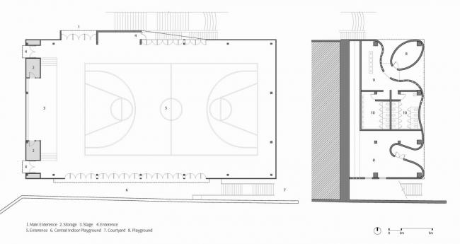 BIM建筑|岳阳县第三中学风雨操场兼陈述厅 / SUP素朴建筑工作室