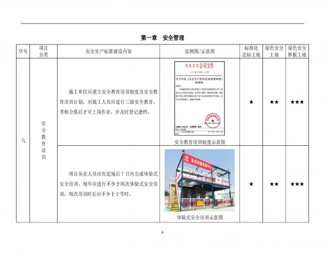 装配式|抢先看！4月1日实施！北京发布2019版施工现场准化管理图集！该图集为标准化工地验收依据