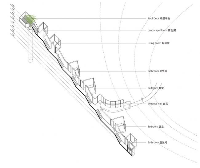 BIM建筑|天然渗入，享受奇特的***体验——齐云山树屋/本戈工作室
