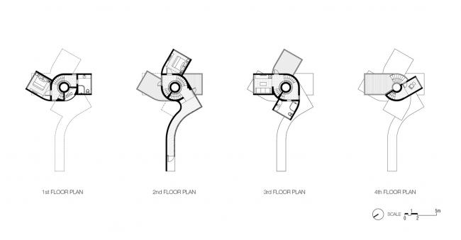 BIM建筑|天然渗入，享受奇特的***体验——齐云山树屋/本戈工作室