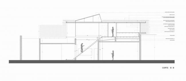 BIM建筑|新旧融会，将立面设计莳植成垂直花圃 / 玛尔塔室第