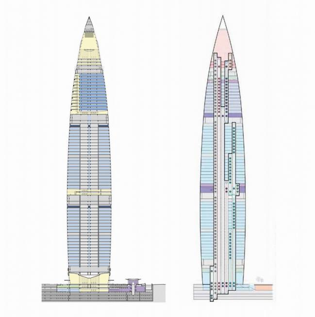 BIM建筑|中国华润年夜厦 / KPF