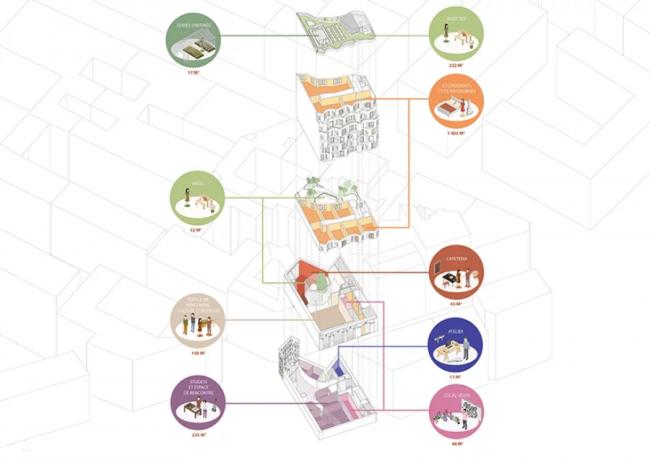 BIM建筑|墙面能吹奏乐曲的风琴式综合音乐中间