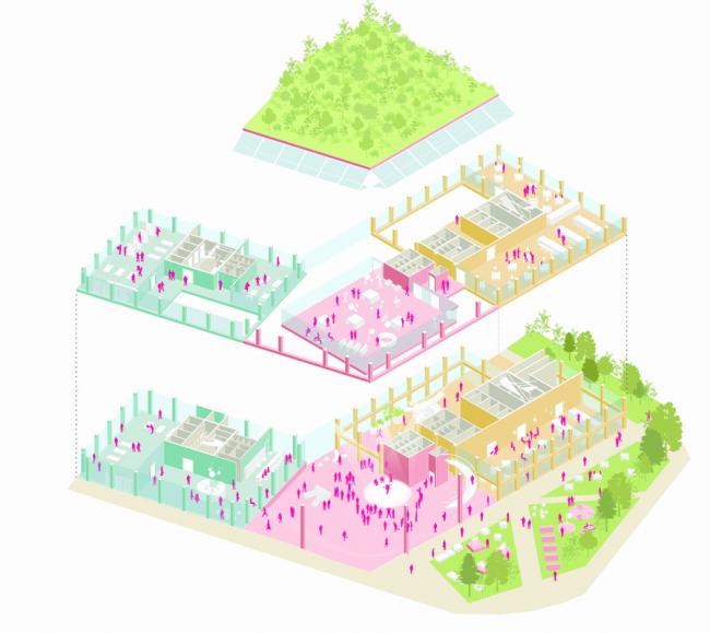 BIM建筑|MVRDV 新作'KoolKiel'：以一种渐进和机动的方法重定都市社区