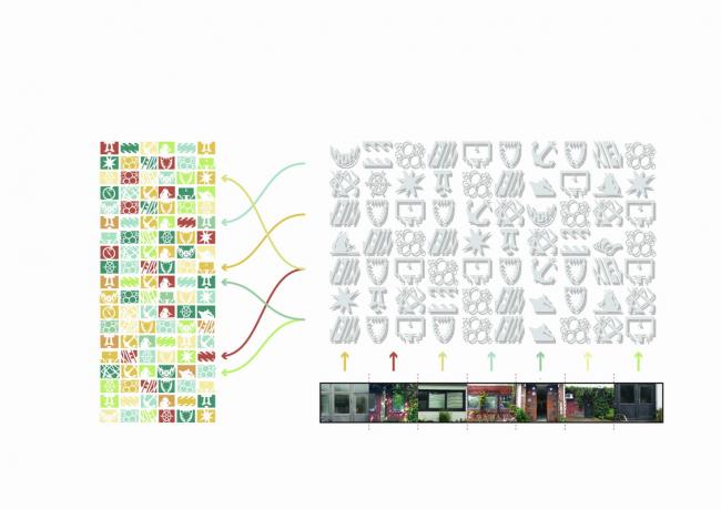 BIM建筑|MVRDV 新作'KoolKiel'：以一种渐进和机动的方法重定都市社区