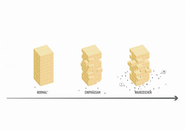 BIM建筑|MVRDV 新作'KoolKiel'：以一种渐进和机动的方法重定都市社区