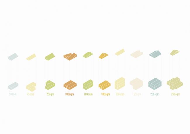 BIM建筑|MVRDV 新作'KoolKiel'：以一种渐进和机动的方法重定都市社区